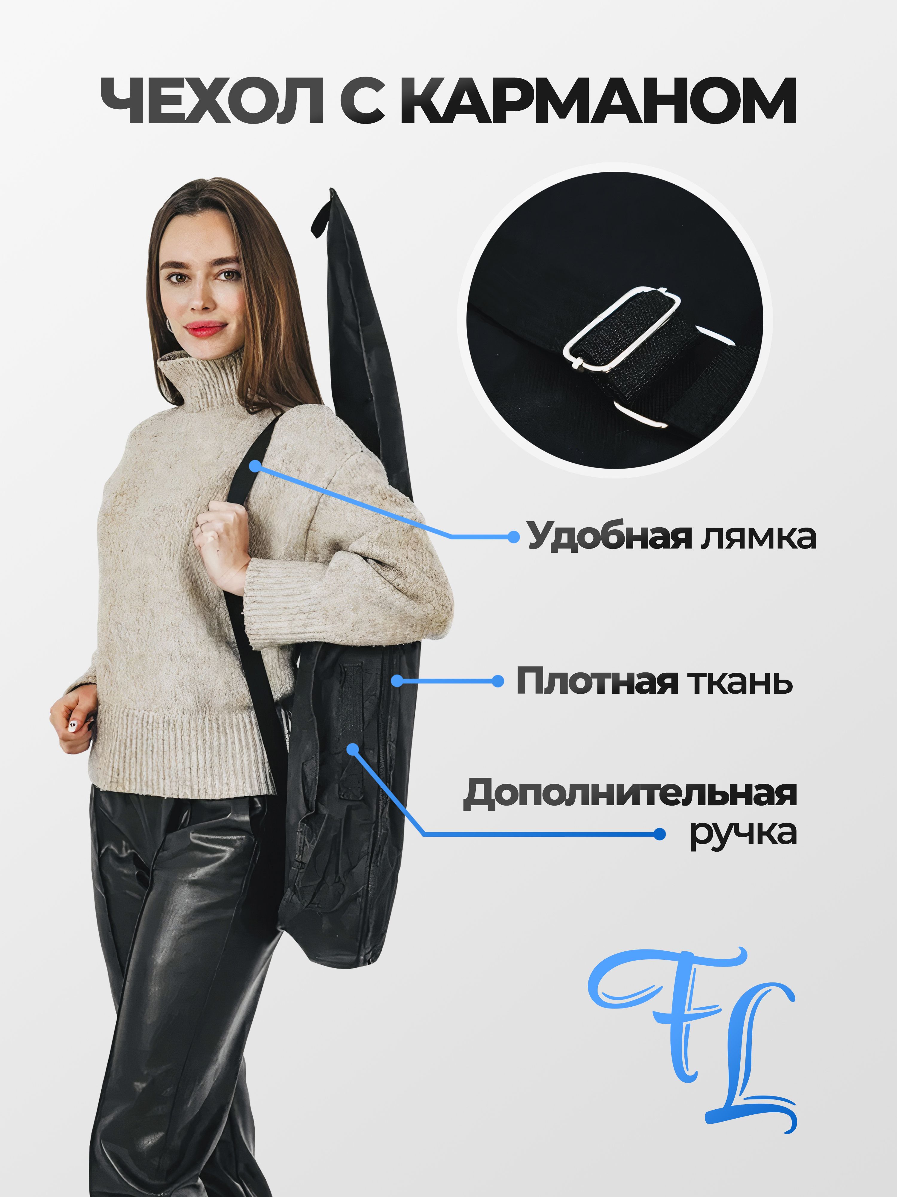 Электрогитара Stratocaster Комплект 13 предметов. Электрогитара, комбик, чехол и т.д.